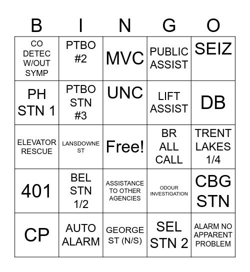 ALARM ROOM BINGO Card