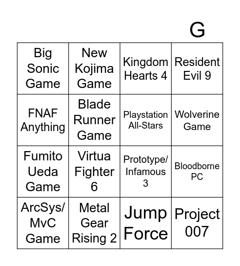 Summer Game Fest Bingo Card
