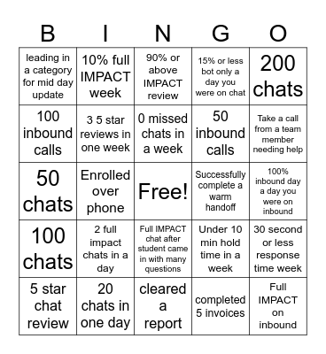 End of Fiscal year bingo Card