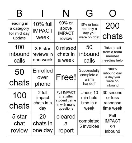 End of Fiscal year bingo Card