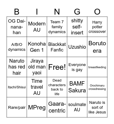 Naruto fanfiction bingo card Bingo Card