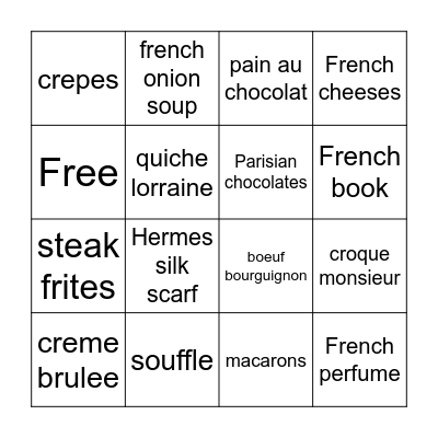 France Travel Bingo Card