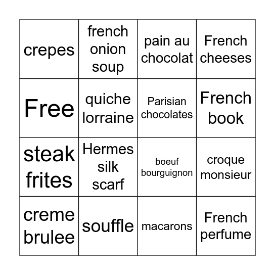 France Travel Bingo Card