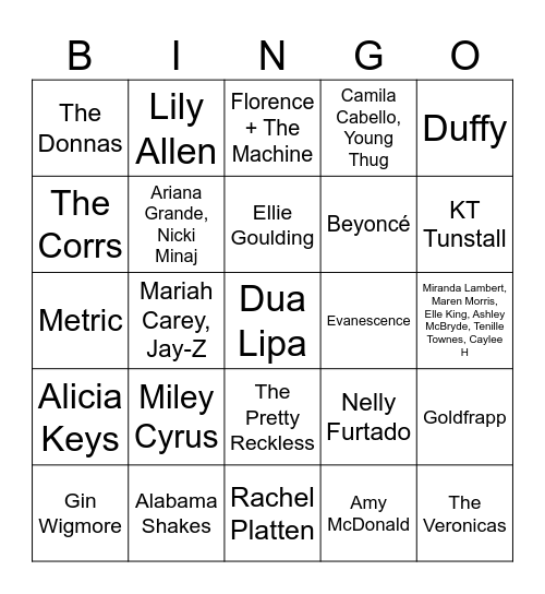 Ladies Night: 2000s and Today Bingo Card