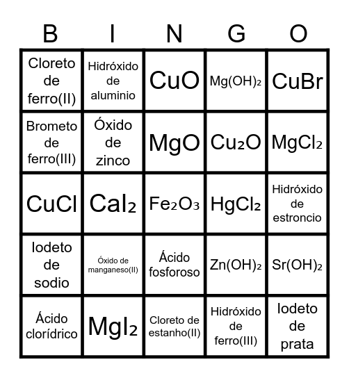 Formulación Inorganica Bingo Card