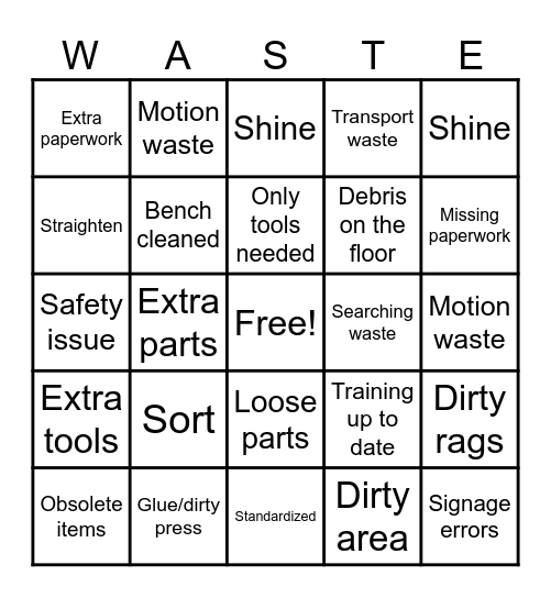 Assembly Waste/5S Bingo Card