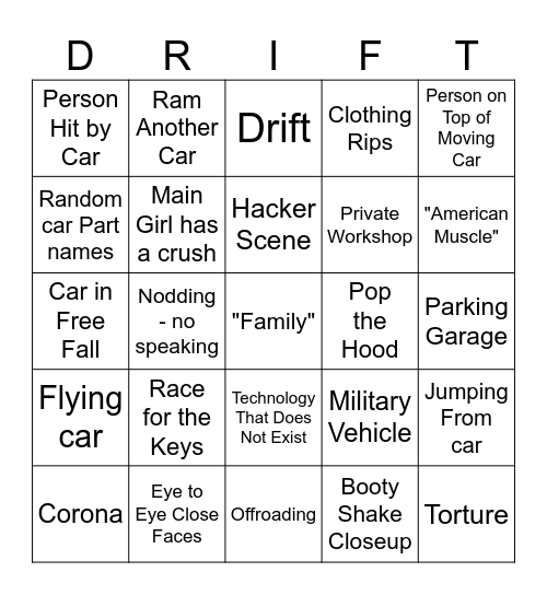 Fast and the Furious Bingo2 Bingo Card