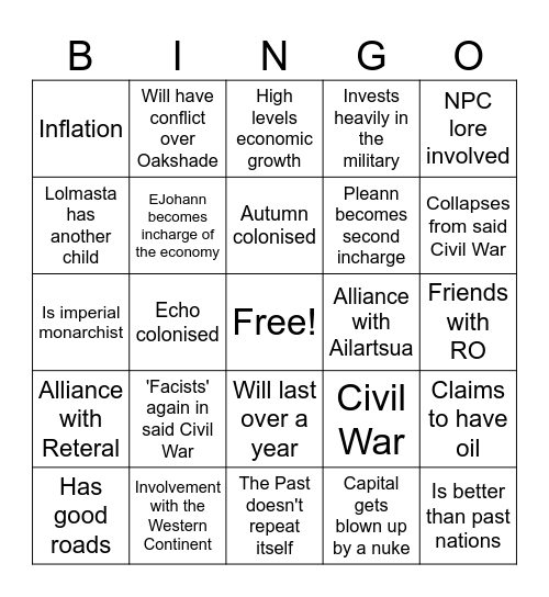 Aurlina Bingo Card