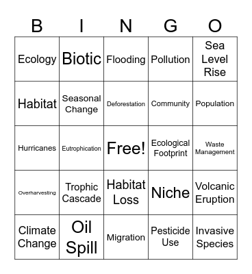 Ecosystem Dynamics Bingo Card