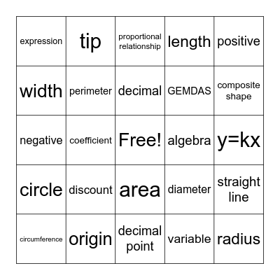 7th Grade Math Review Bingo Card