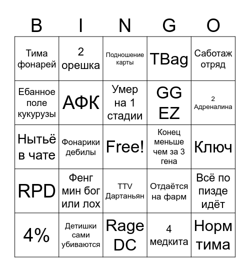 DBD Killer Bingo Card
