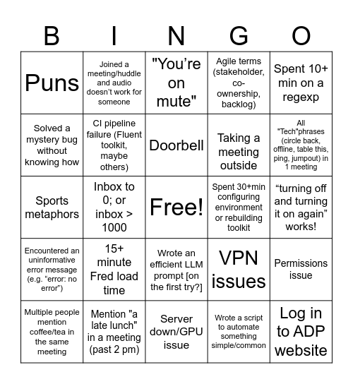 Ling Bingo Card