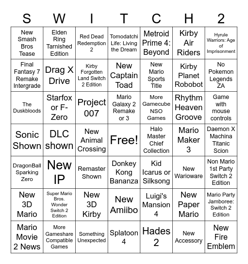 Nintendo Switch 2 Summer Direct Predictions Bingo Card