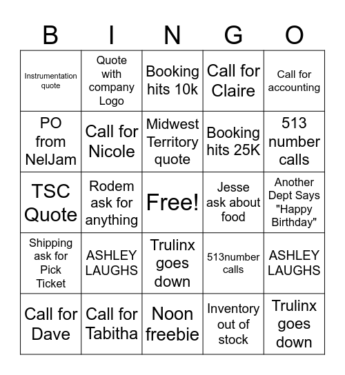 Tabitha's Birthday BINGO Card