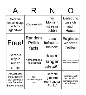 Arno Bingo Card