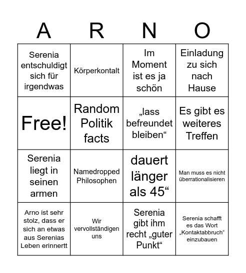 Arno Bingo Card