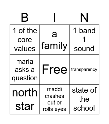 network pd Bingo Card