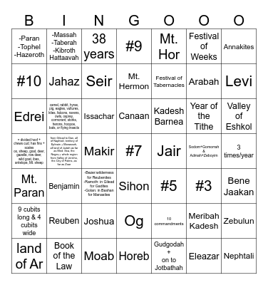 Deuteronomy Bingo Card