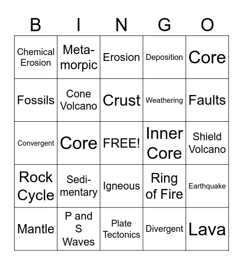 Earth Science Bingo! Bingo Card