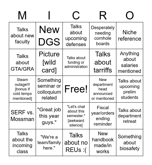 Mandatory Micro Meeting Bingo Card