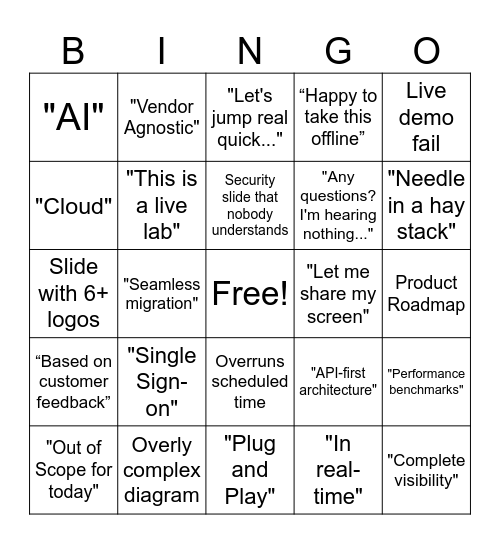 Technical Sales Bingo Card