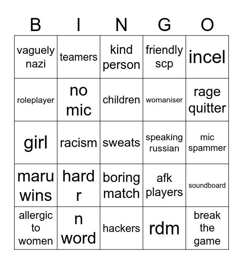 public secret lab Bingo Card