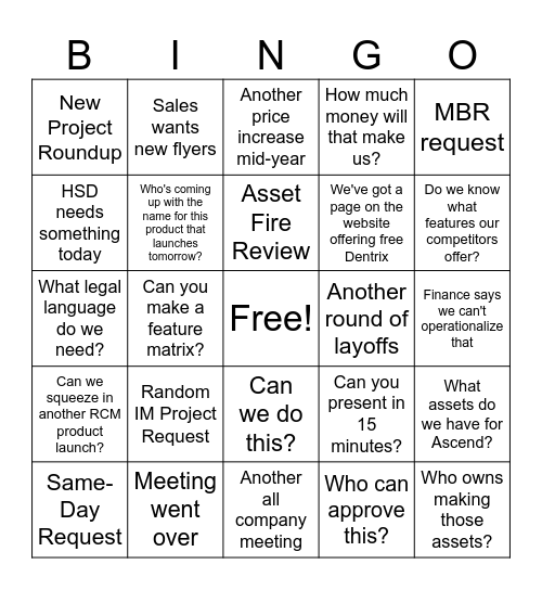 Reactivity Bingo Card