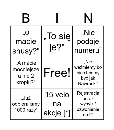 Velo Bingo Card