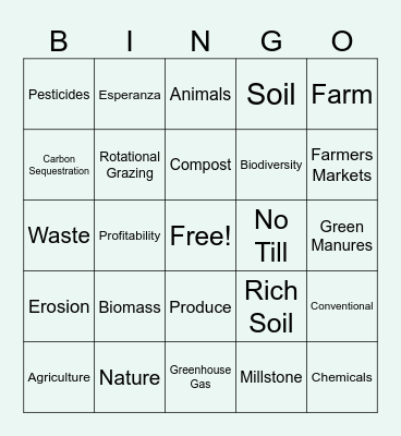 Regenerative vs Industrial Farming Bingo Card