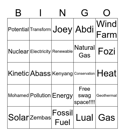 Nuclear Swag Bingo Card