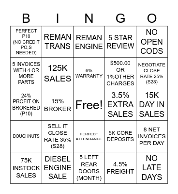 SALES BINGO Card