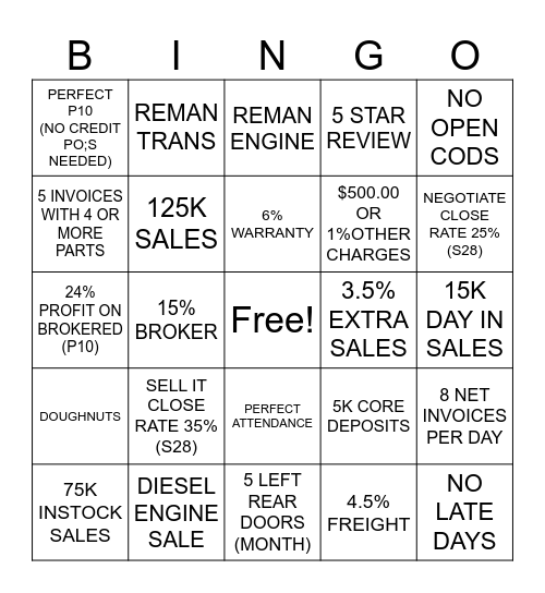 SALES BINGO Card