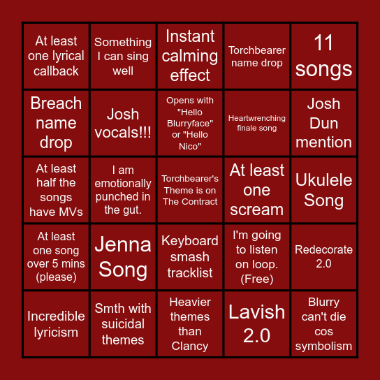 Breach Predictions! Bingo Card