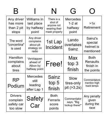F1 Spanish GP Bingo Card