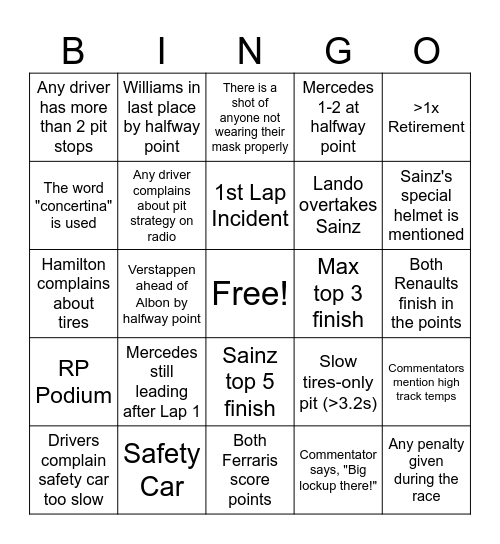 F1 Spanish GP Bingo Card