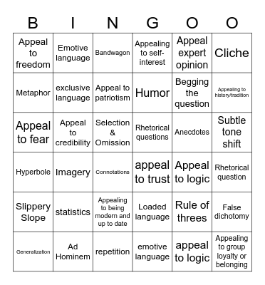 Persuasion Bingo Card