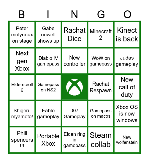 Xbox showcase Bingo Card