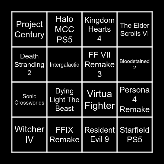 Bingo del NO E3 Bingo Card