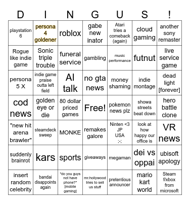 Summer game fest 2025 Bingo Card