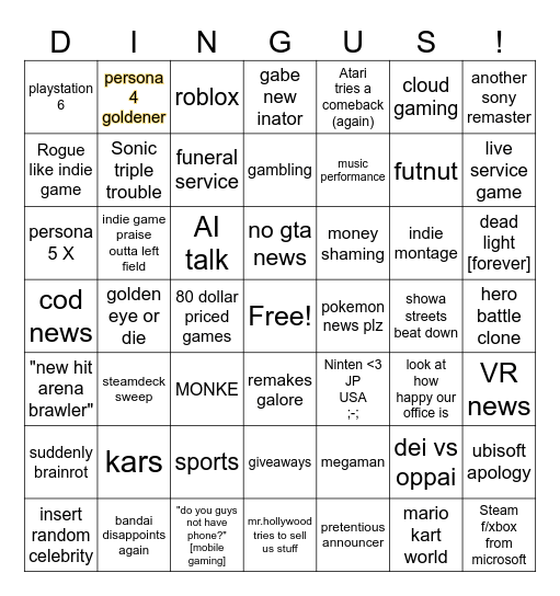 Summer game fest 2025 Bingo Card