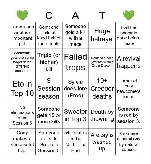 Cat Life... Bingo Card