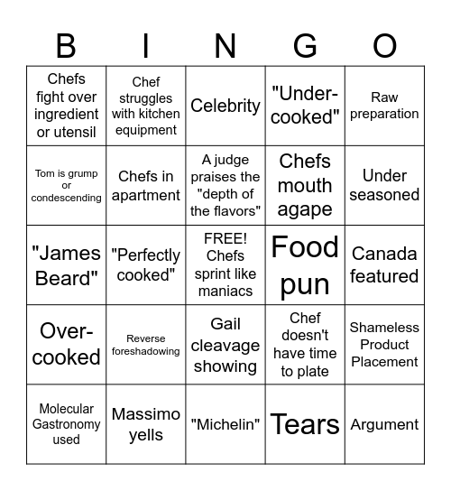 Top Chef Bingo Season 22 Bingo Card
