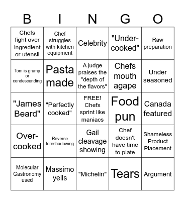 Top Chef Bingo Season 22 Bingo Card