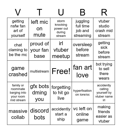 Vtuber Bingo Card Bingo Card