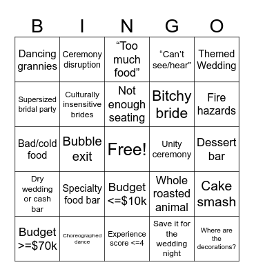Four Weddings Bingo V2.5 Bingo Card