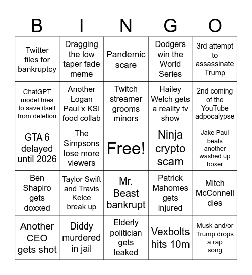 2025 Bingo :3 Bingo Card