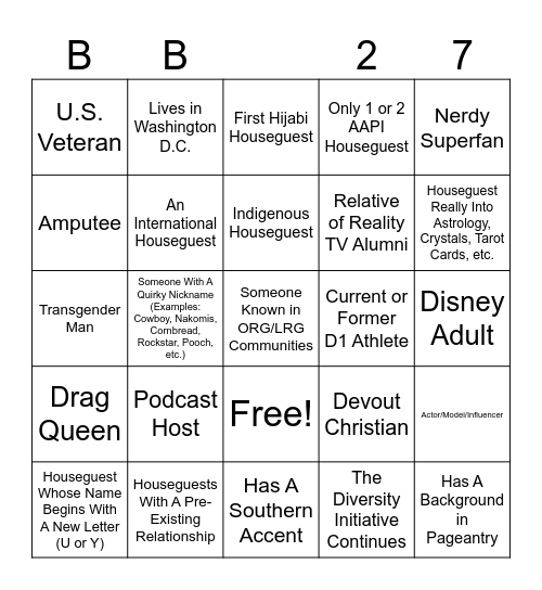 BB27 Casting Bingo Card