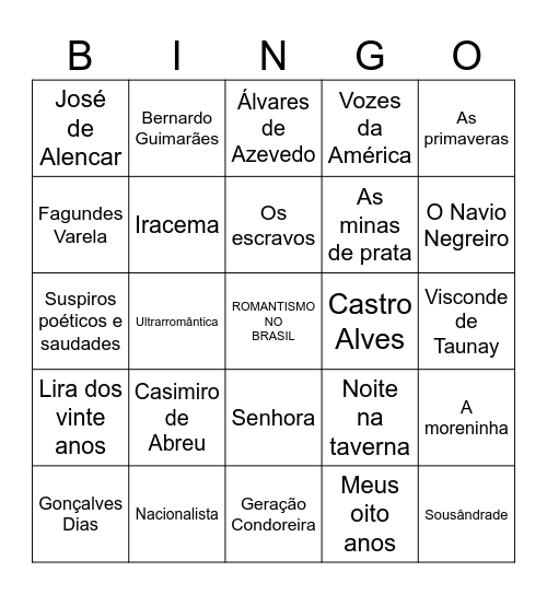 Romantismo no Brasil Bingo Card