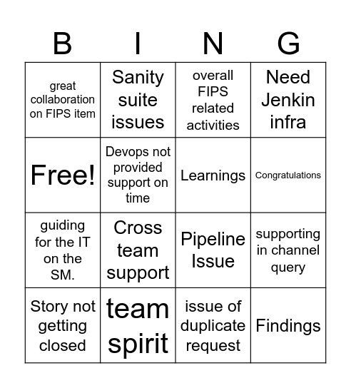 Supergiant's Retro 174 Bingo Card