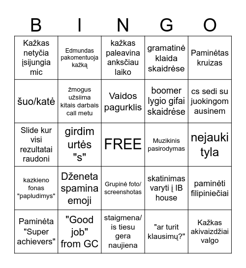 IB birthday call Bingo Card
